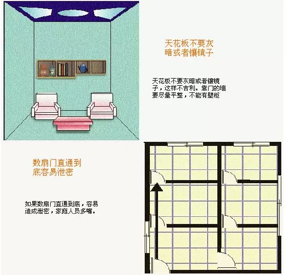 装修布局有什么风水讲究吗,装修风水大全图解视频