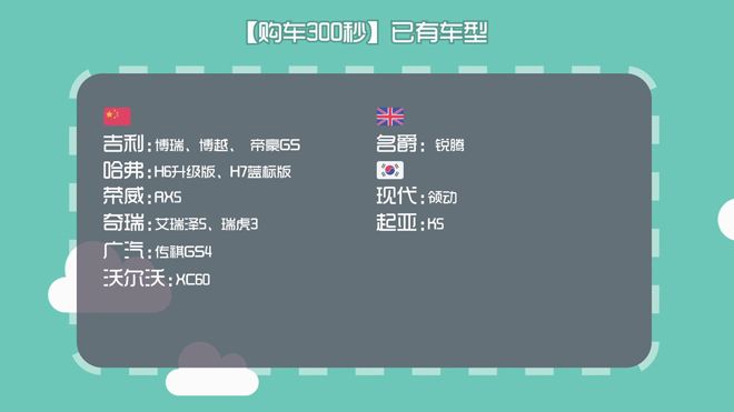 爱极客购车300秒长城,爱极客购车300秒斯柯达昕动