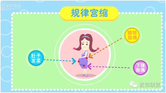 孕妇临产前的几种征兆,孕妇临产前有哪些征兆