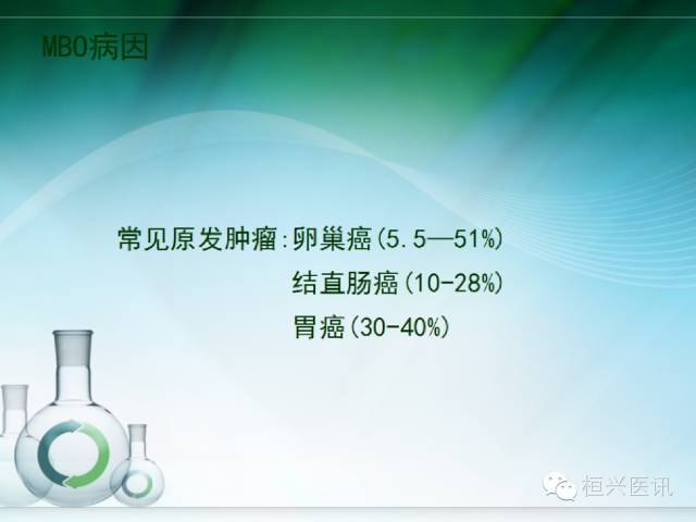 北京协和医院治疗肠梗阻的专家,恶性肠梗阻专家