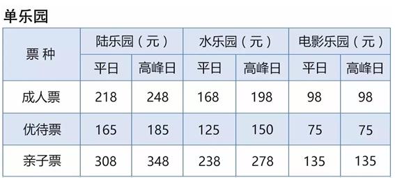 合肥万达城门票订购,合肥万达广场团购