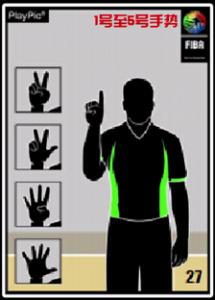 篮球裁判号码手势图解,篮球裁判号码手势图解全套