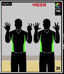篮球裁判手势21号手势,篮球裁判手势大全及图解