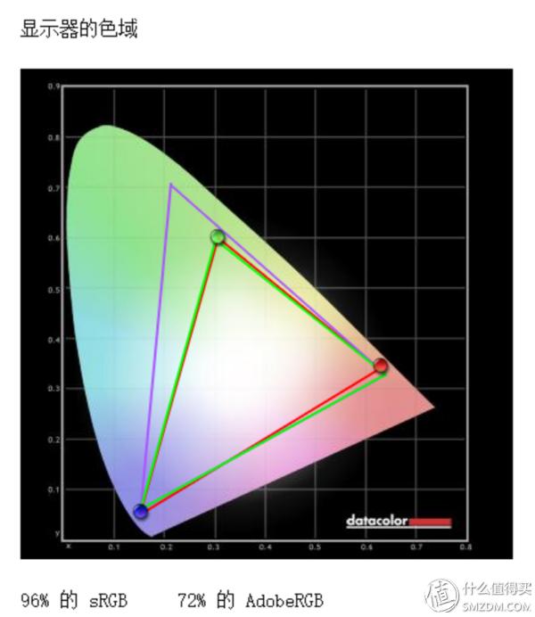 thinkpadx1tablet澶栧舰灏哄,thinkpadx1tablet鎷嗗嵏