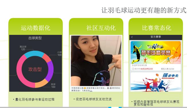 听创业者说：硬件如何让骑行和羽毛球运动更加智能