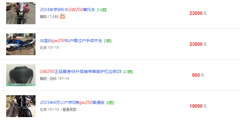 125踏板摩托车保值率排行,二手摩托车保值率排行