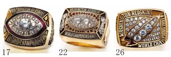 23年超级碗集锦,历届超级碗夺冠名单