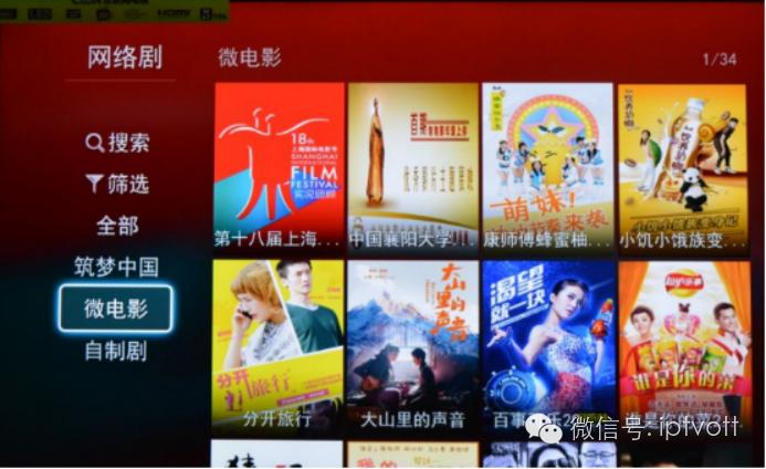 评测彩电,评测电视机