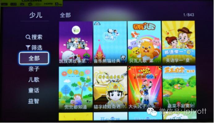 评测电视机,超能电视测评