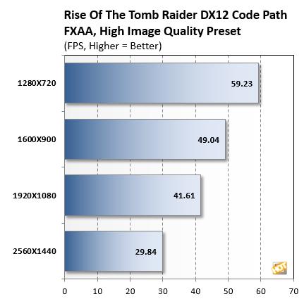 完美的显示屏戴尔Alienware13OLED上手评测