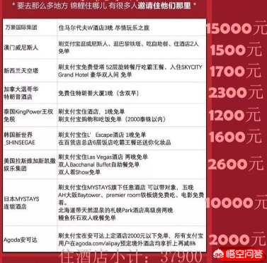 中国锦鲤中奖清单最新,中国锦鲤奖品清单一览