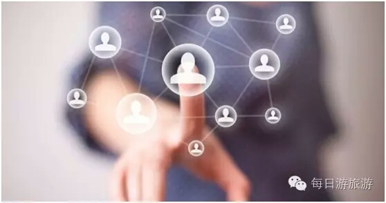 旅行社的电商网站平台叫什么,旅行社做哪些网络平台