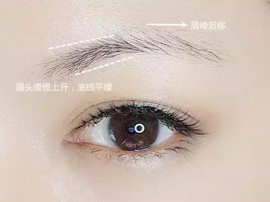 重度蓝眉红眉怎么设计眉形,眉形不是平眉怎么修眉呢