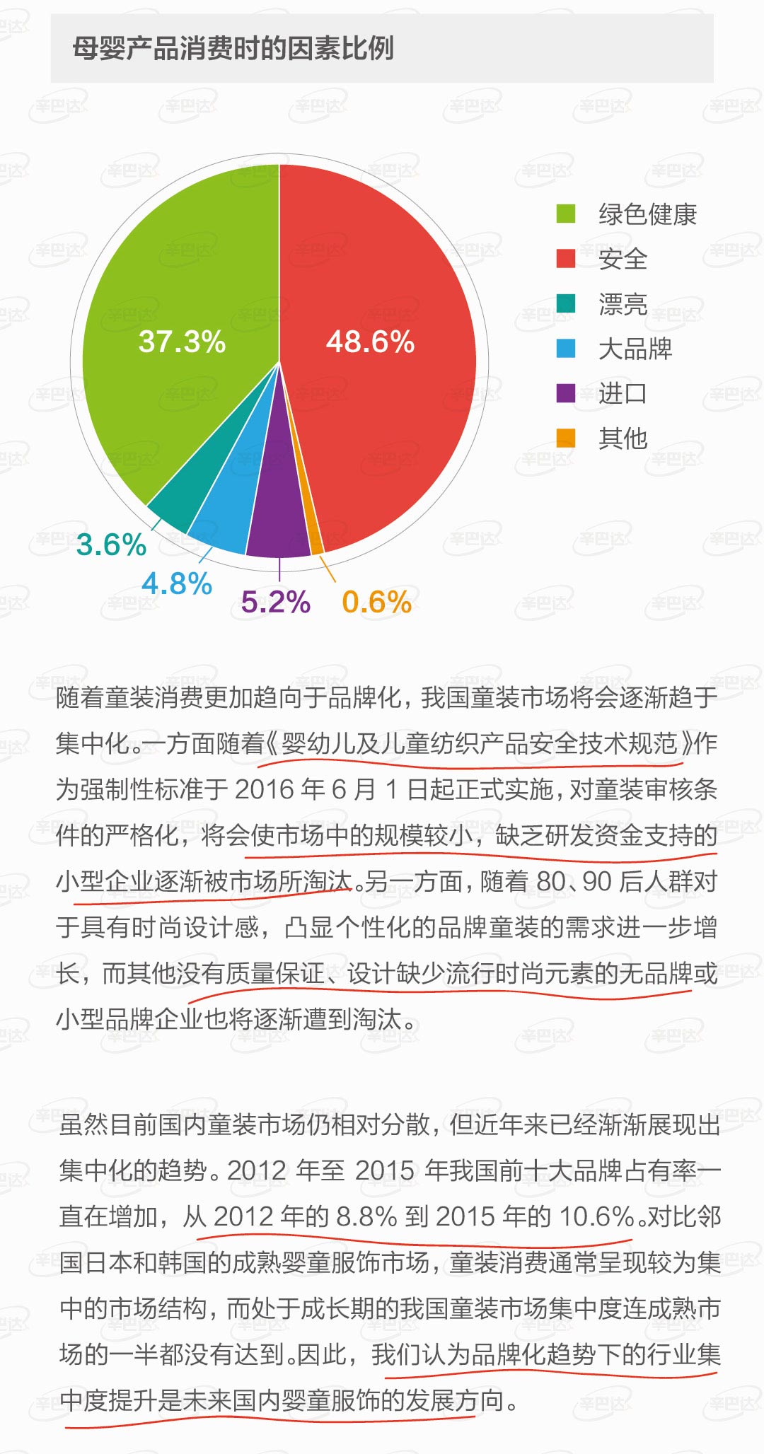 童装市场的真实情况,国内童装发展现状如何