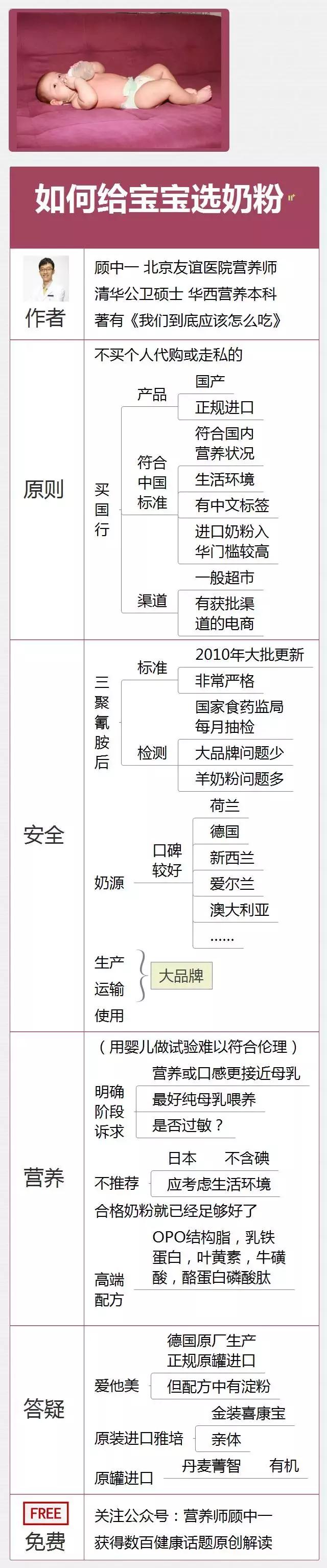 央视奶粉检测哪些不合格,海淘奶粉不合格原因