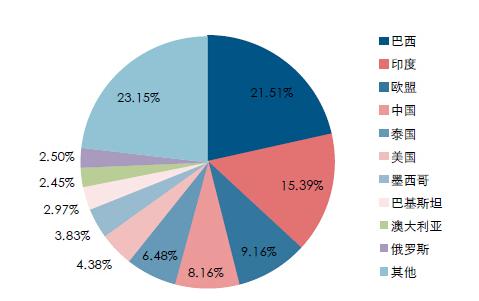 疯涨的股票大盘,a股爆发的反弹