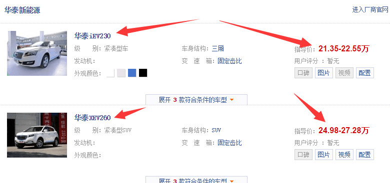 在深圳二十几万能买哪些新能源车