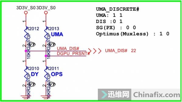 联想v480独显维修,联想v470独立显卡驱动死机