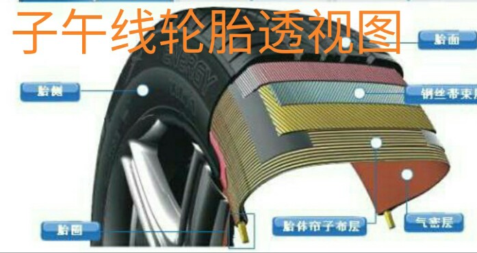 轮胎前胎扎钉子怎么办,爱车轮胎扎钉子没气了