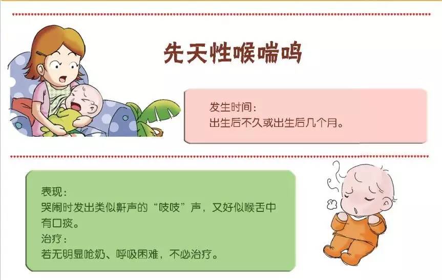 宝宝喉咙偶尔会发出呃的声音,宝宝喉咙发出滋滋的声音怎么回事