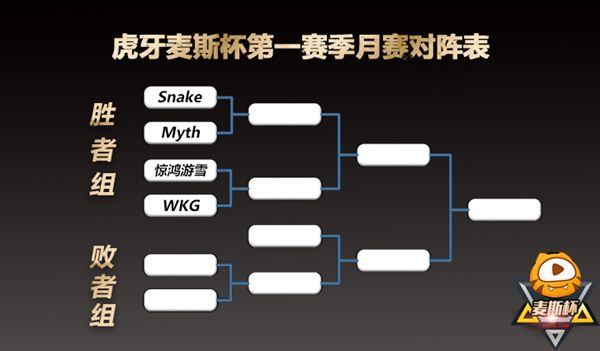 虎牙斯诺克比赛直播,守望先锋2022冠军赛