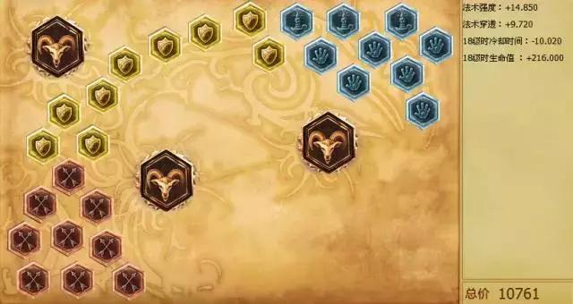 中单暗黑元首新版本,职业赛场中单热门英雄