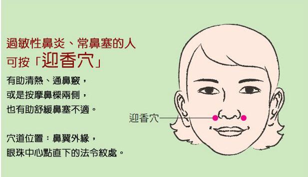 治疗好几十年的鼻窦炎的最好方法,多年鼻窦炎小妙方百试百灵