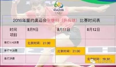 孙杨和宁泽涛的腹肌,孙杨和宁泽涛肌肉