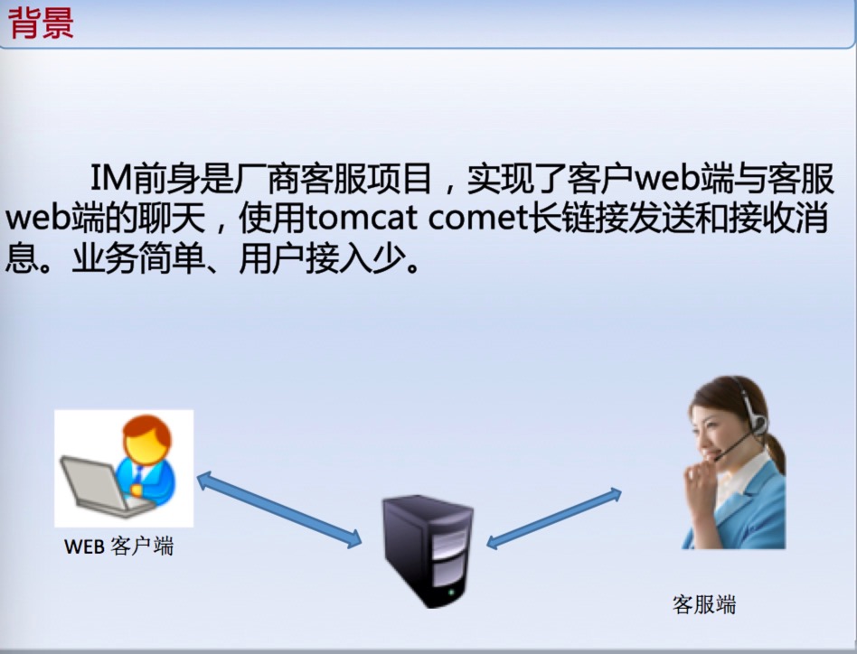 京东在线客服有必要做吗,京东ai实战项目