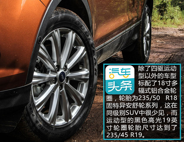 福特翼虎对比锐界,新款福特翼虎与锐界对比