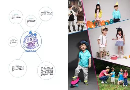 毕业成长贴丨看宅男弃低薪体力活迈进高薪行业CGWANG