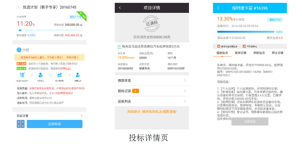 易贷网车贷,车贷竞品