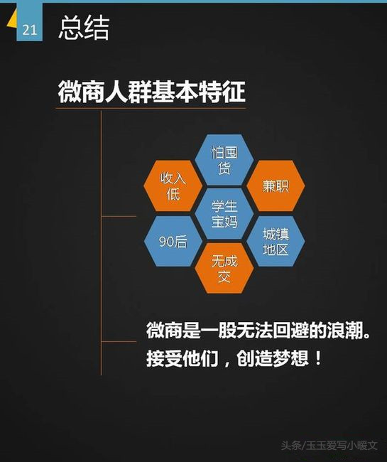 怎样做微商引流方法和技巧,微商最简单的推广引流方法是什么