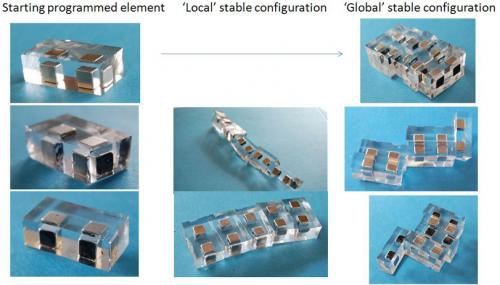 如果掌握钢铁侠的技术意味着什么,钢铁侠都有什么技巧和能力