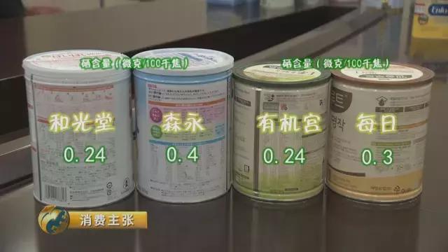 8款海淘奶粉不符合国标续2：明治、和光堂、森永、每日在列