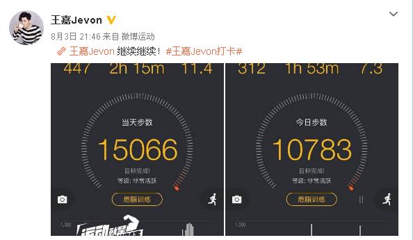 孙杨和宁泽涛的腹肌,孙杨和宁泽涛肌肉