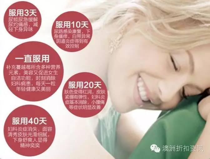 healthycare评测,healthycare十大必买产品