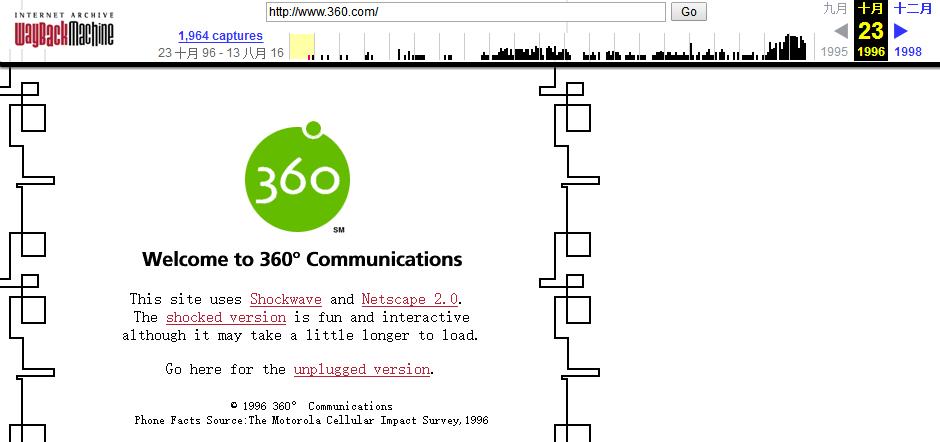 QQ最早做盗版电影?十四年前360做搜索?JD干过非法生意?