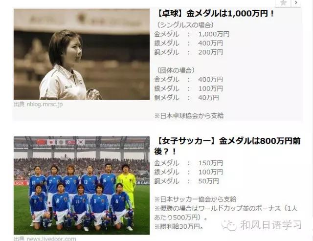 日本奥运会的一枚奖牌到底值多少钱？