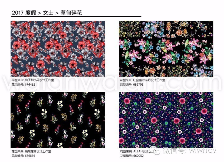 印花图案趋势在哪里,趋势在哪机会就在哪