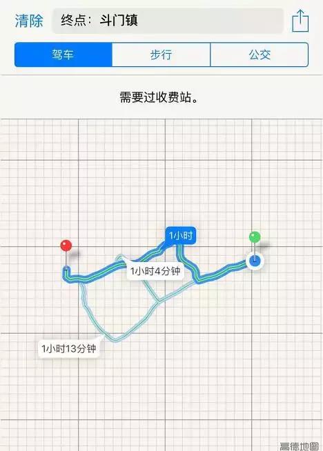 珠海买房斗门金湾高新区,珠海斗门买房忠告