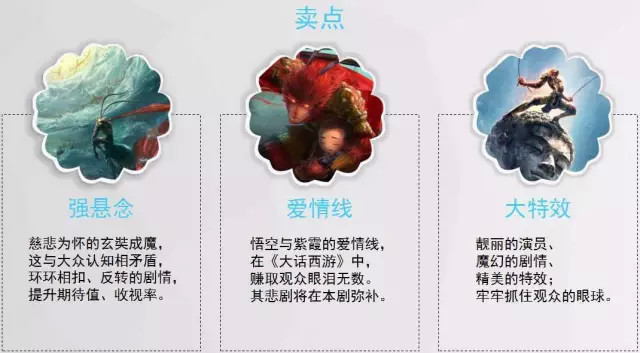 西游记神作悟空传,悟空传一样的小说