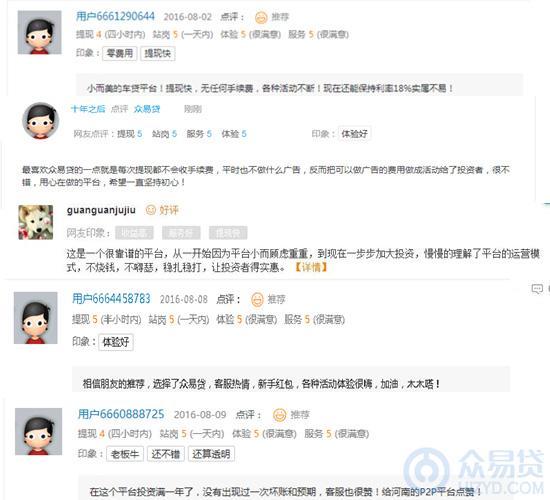 众易贷公司靠谱吗,众易贷是否查询征信