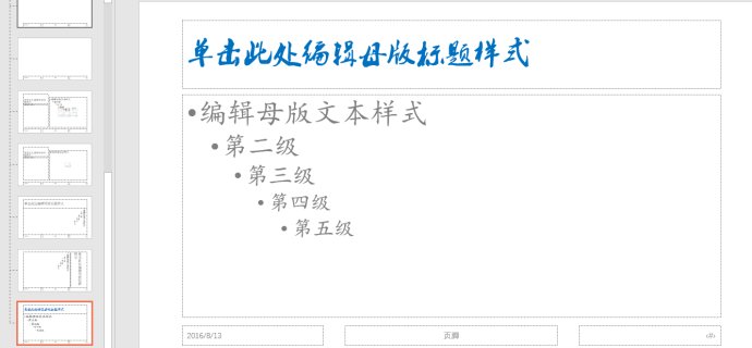 光努力没用你还得学会坚持,10分钟ppt怎么做才能最有实力