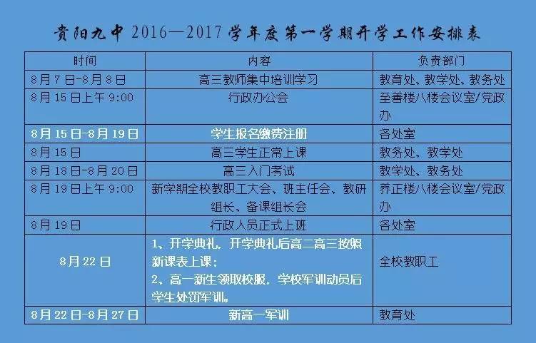贵阳高一新生军训时间2021,贵阳新高一入学军训时间
