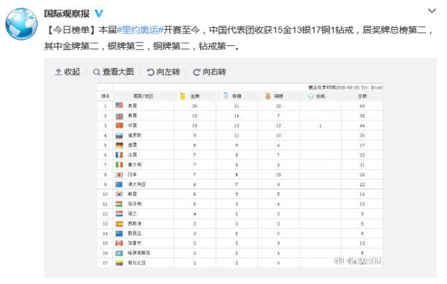 秦凯向何姿求婚时说了什么,秦凯求婚何姿cryonmyshoulder
