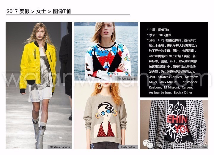 印花图案趋势在哪里,趋势在哪机会就在哪