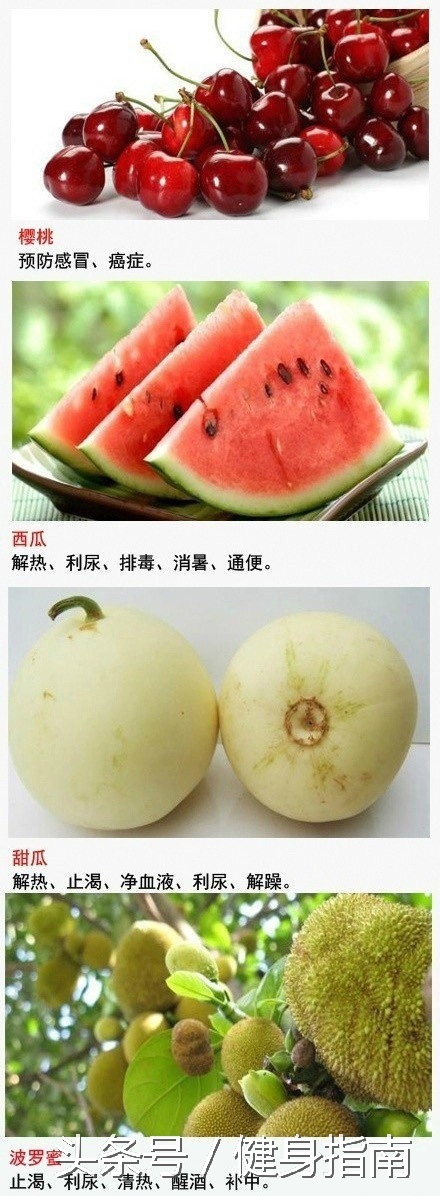 比吃药还管用的水果，1种水果能治1种病