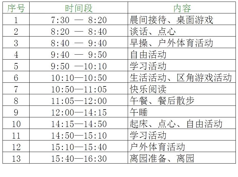 幼儿园新生家长会主持稿开场白,幼儿园新生家长会后勤园长发言稿