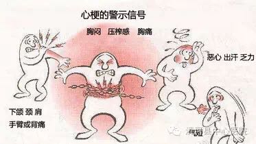 一包“免费药”争取宝贵时间心脏介入支架技术救生命